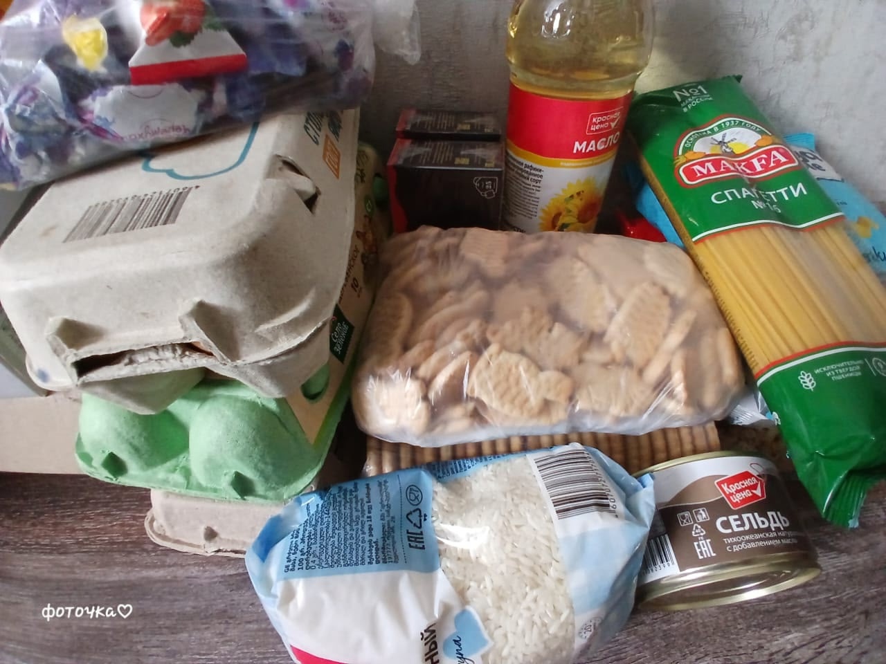 Благотворительная помощь продуктами питания
